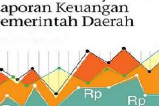 Gawat, Ada 15 OPD di Pemko Pekanbaru Bermasalah