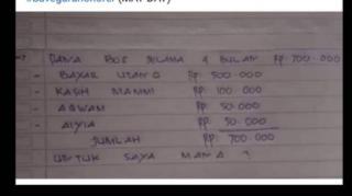 Anggota DPR Beri Pendampingan Hukum Guru Honorer Yang Dipecat Gegara Unggahannya di Facebook