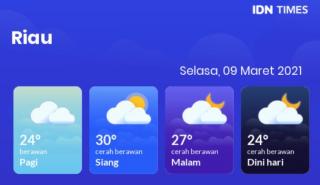 Prakiraan Cuaca Hari Ini 09 Maret 2021: Pekanbaru Cerah Berawan Siang dan Sore Hari