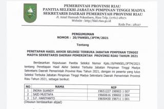 Ini Nama Tiga Calon Sekdaprov Riau Lolos Akhir Seleksi Terbuka