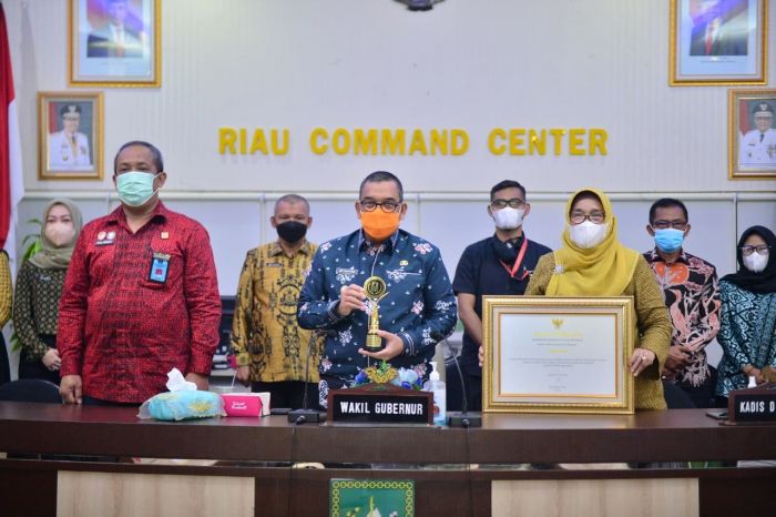 Pemprov Riau Raih Anugerah KPAI Kategori Komitmen Terhadap Perlindungan Anak