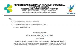 Kemenkes Terbitkan Edaran Percepatan Testing dan Tracing Pada Masa PPKM