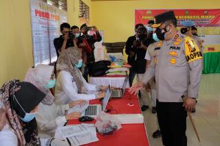 Kapolda Riau Tinjau Penanganan COVID-19 di Wilayah Ujung Tombak