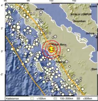 Gempa di Pasaman Barat Jumat Pagi, Getaran Dirasakan Warga Pekanbaru
