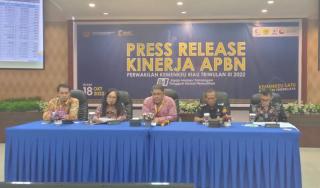 APBN di Riau TW III 2022 Catat Kinerja Menggembirakan