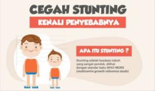Riau Raih Penghargaan Provinsi Sekolah Terbanyak Ikuti Gerakan Nasional Aksi Bergizi