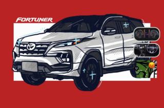 Ini Tipe Mobil Mewah Miliaran Plt Bupati dan Sekda Kuansing yang Dibeli dari APBD