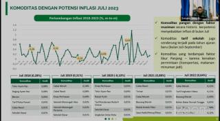 Komoditas dengan Faktor Musiman Berpotensi Menyebabkan Inflasi di Bulan Juli