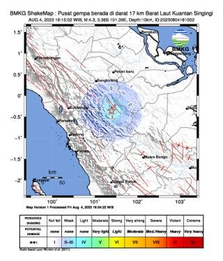 BMKG: Gempa Bumi Magnitudo 4.3 Guncang Kuantan Singingi Riau