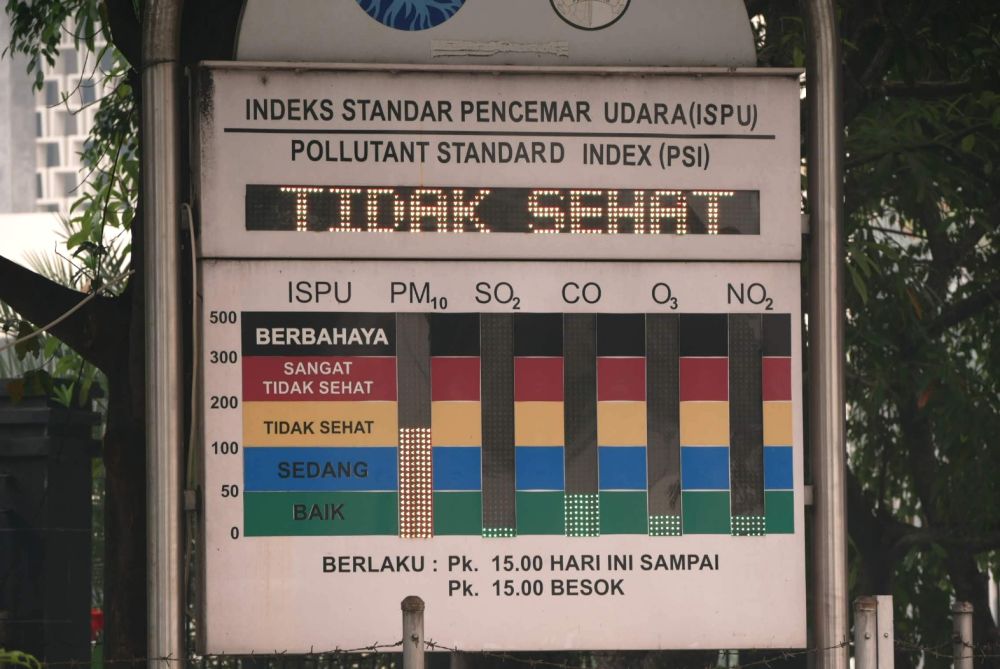 Papan ISPU Masih Rusak, Pemkot Pekanbaru Koordinasi ke Pusat