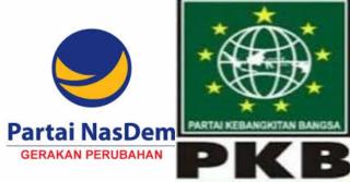 Pilkada Serentak di Kuansing, Beda Koalisi di Pilbup dan Pilgub, Main Dua Kaki? Kemana Arah Dukungan?