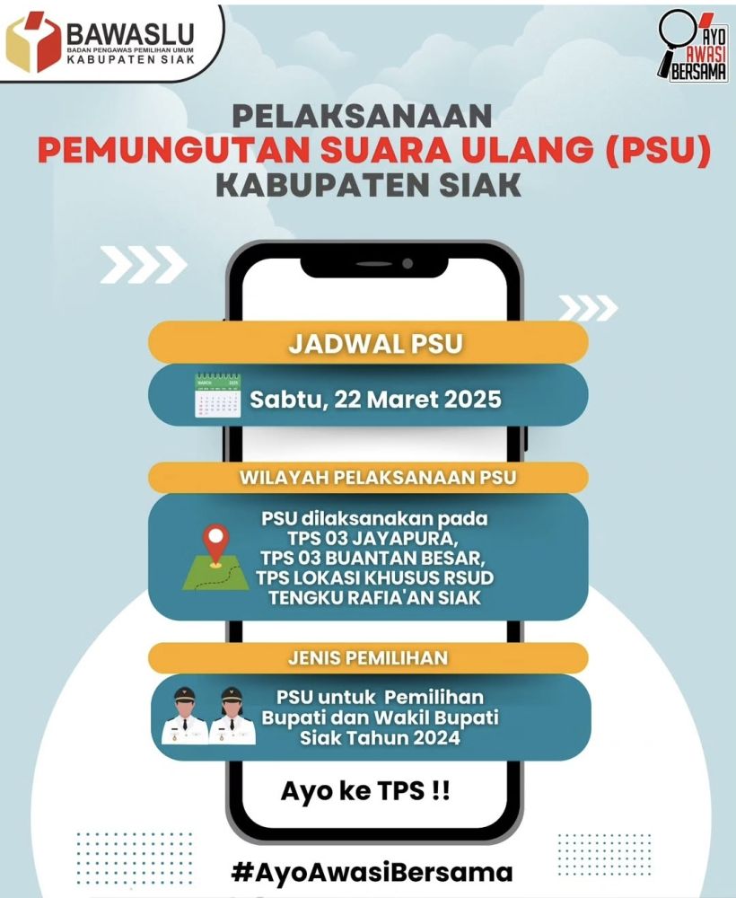 Optimalkan Pengawasan Selama PSU, Bawaslu RI Kembali Aktifkan Siwaslih dan Gakkumdu