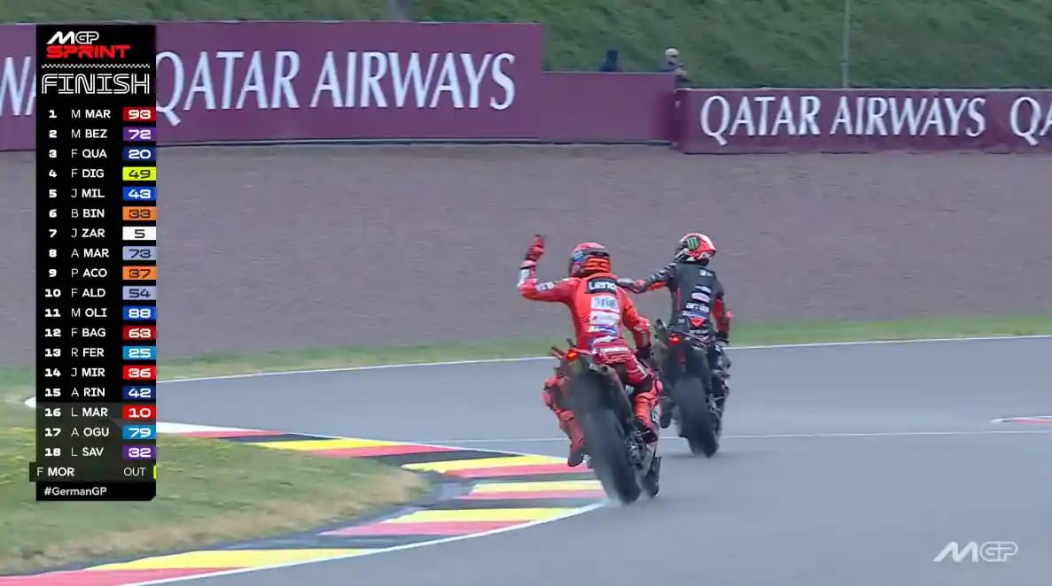 Di Lintasan Basah Sprint Race, Marco Bezzecchi Kena Tikungan Akhir Oleh Marc Marquez