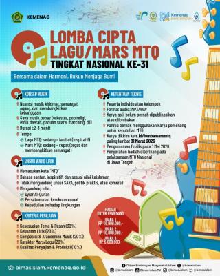 Kemenag Buka Lomba Cipta Lagu dan Mars MTQ Nasional ke-31, Siapkan Hadiah Rp30 Juta